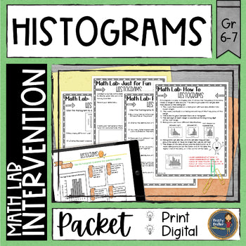 Math Lab Intervention Packet Histograms