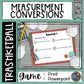 Trashketball Measurement Conversions Math Game for Grades 6-7