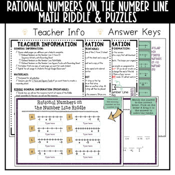 rational numbers on the number line math riddles and puzzles