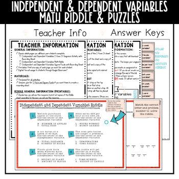 Mini Math Independent and Dependent Variables Teacher Info and Answer Keys