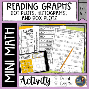 Mini Math Reading Graphs, Dot Plots, Histograms, and Box Plots