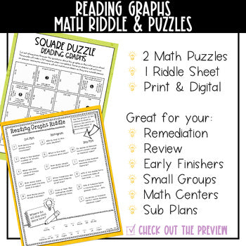 Mini Math Reading Graphs, Dot Plots, Histograms, and Box Plots 2 Math Puzzles and 1 Riddle Sheet