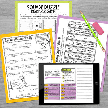 Mini Math Reading Graphs, Dot Plots, Histograms, and Box Plots Digital and Printable