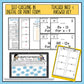 Evaluate Expressions Digital Scavenger Hunt Grades 5-7 with Answer Key/Self Checking