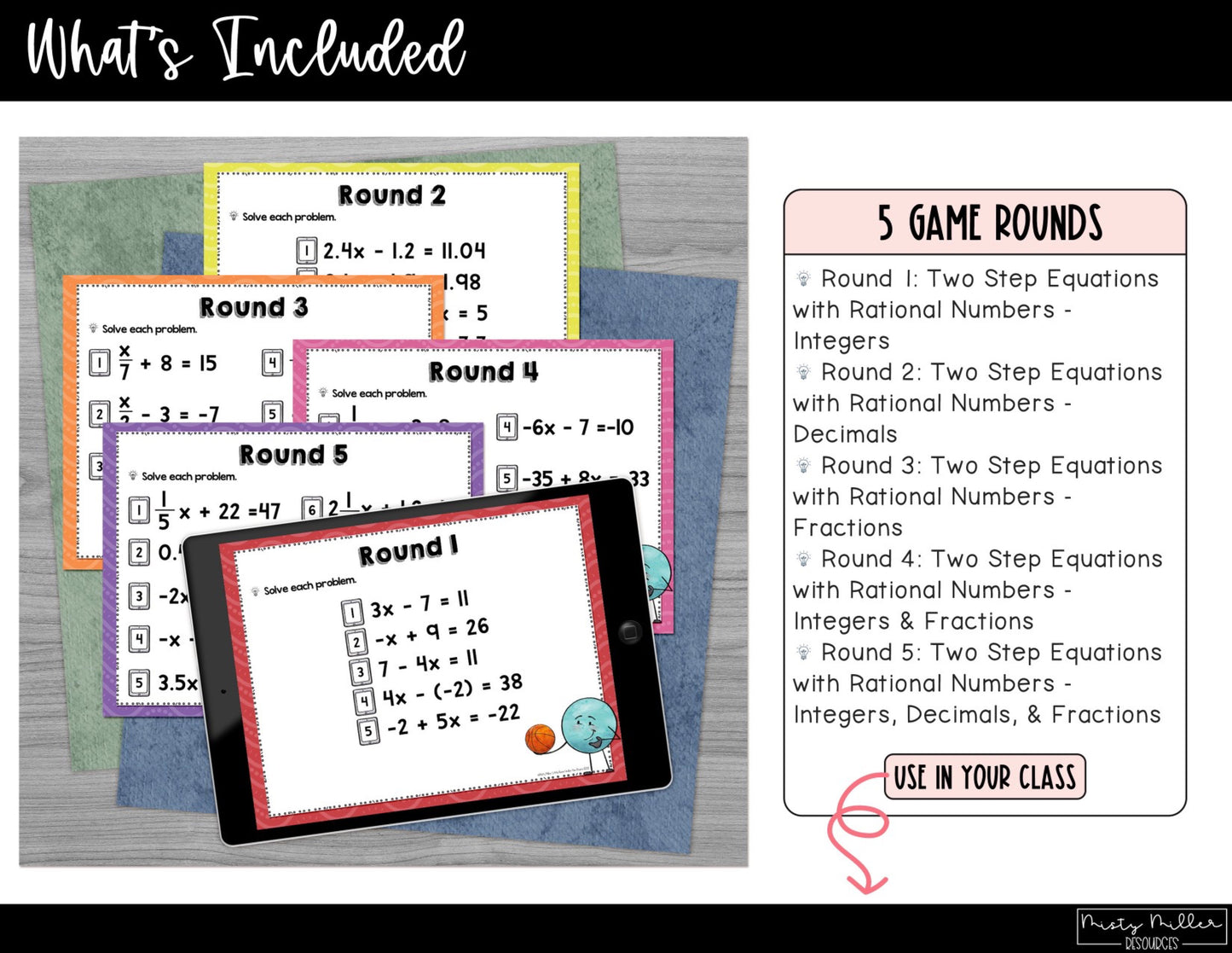 Solving Two Step Equations with Rational Numbers Trashketball Math Game