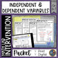 Independent & Dependent Variables Math Lab - Math Intervention - Sub Plans