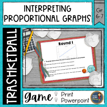 Interpreting Proportional Graphs Trashketball Math Game