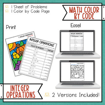 Thanksgiving Integer Operations Math Color by Number