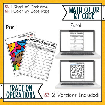 Fall Fraction Operations Math Color by Number - Thanksgiving