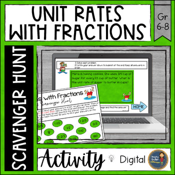 Unit Rates with Fractions Digital Math Scavenger Hunt