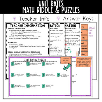 Unit Rates Math Activities - Math Puzzles and Math Riddle - No Prep Worksheets