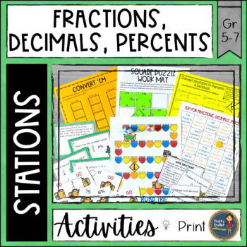 Converting Fractions, Decimals, and Percents Activities - Math Stations