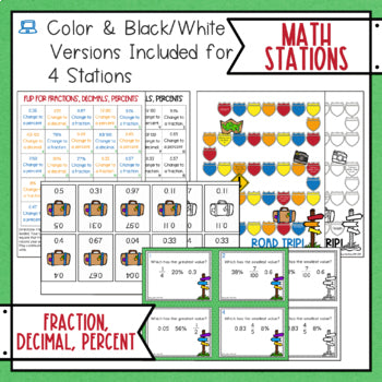 Converting Fractions, Decimals, and Percents Activities - Math Stations