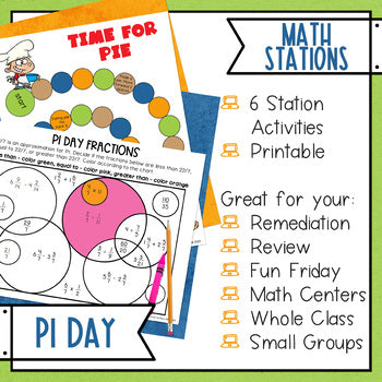 Pi Day Activities - Math Stations for Middle School
