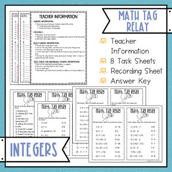 Integers Math Tag Relay Game - Absolute Value, Compare, Number Line, Operations