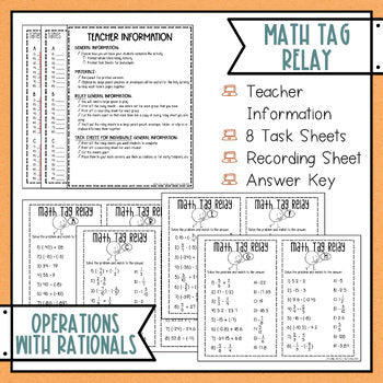 Operations with Rational Numbers Math Tag Relay - Math Game