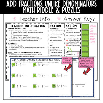Adding Fractions with Unlike Denominators Math Activities Digital and Print