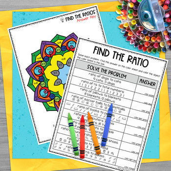 Write the Ratios Math Coloring Page