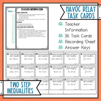 Solving Two Step Inequalities Task Cards Havoc Math Relay