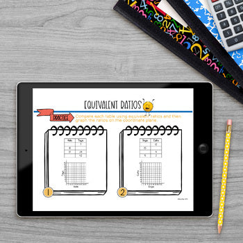 Equivalent Ratios Math Activities Lab - Math Intervention - Sub Plans