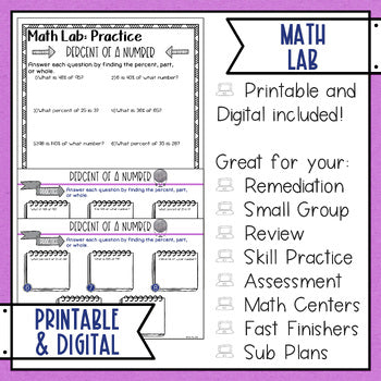 Percent of a Number Math Activities Lab - Math Intervention - Sub Plans