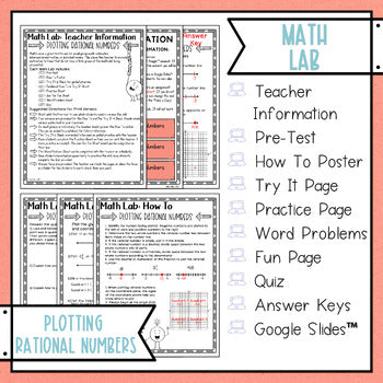 Plotting Rational Numbers Math Activities Lab - Math Intervention - Sub Plan