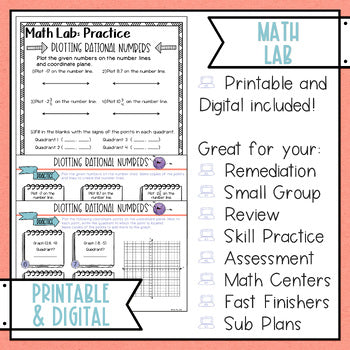 Plotting Rational Numbers Math Activities Lab - Math Intervention - Sub Plan