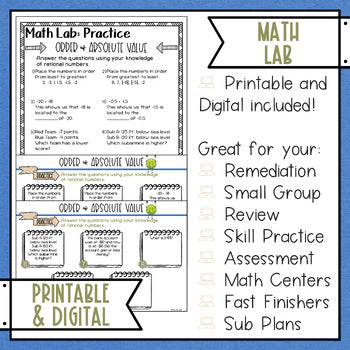 Order and Find Absolute Value Math Activities Lab - Math Intervention - Sub Plan